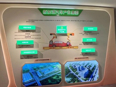 高新興積極發揮“紅鏈”帶領作用，推動廣州市智能網聯與新能源汽車產業鏈高質量發展