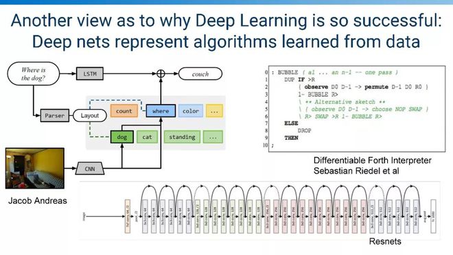 DeepMind與深度學習 AI革命及其前沿進展