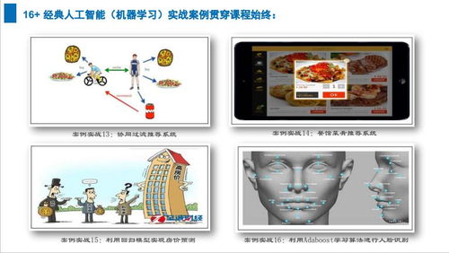 上海人工智能軟件開(kāi)發(fā)培訓(xùn)選哪家？容大職業(yè)與淘學(xué)培訓(xùn)深度解析